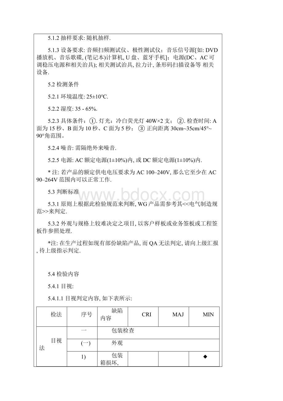 产品通用检验规范.docx_第3页