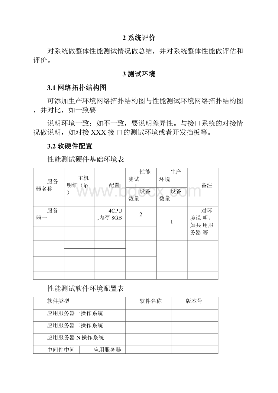 性能测试报告模板.docx_第2页