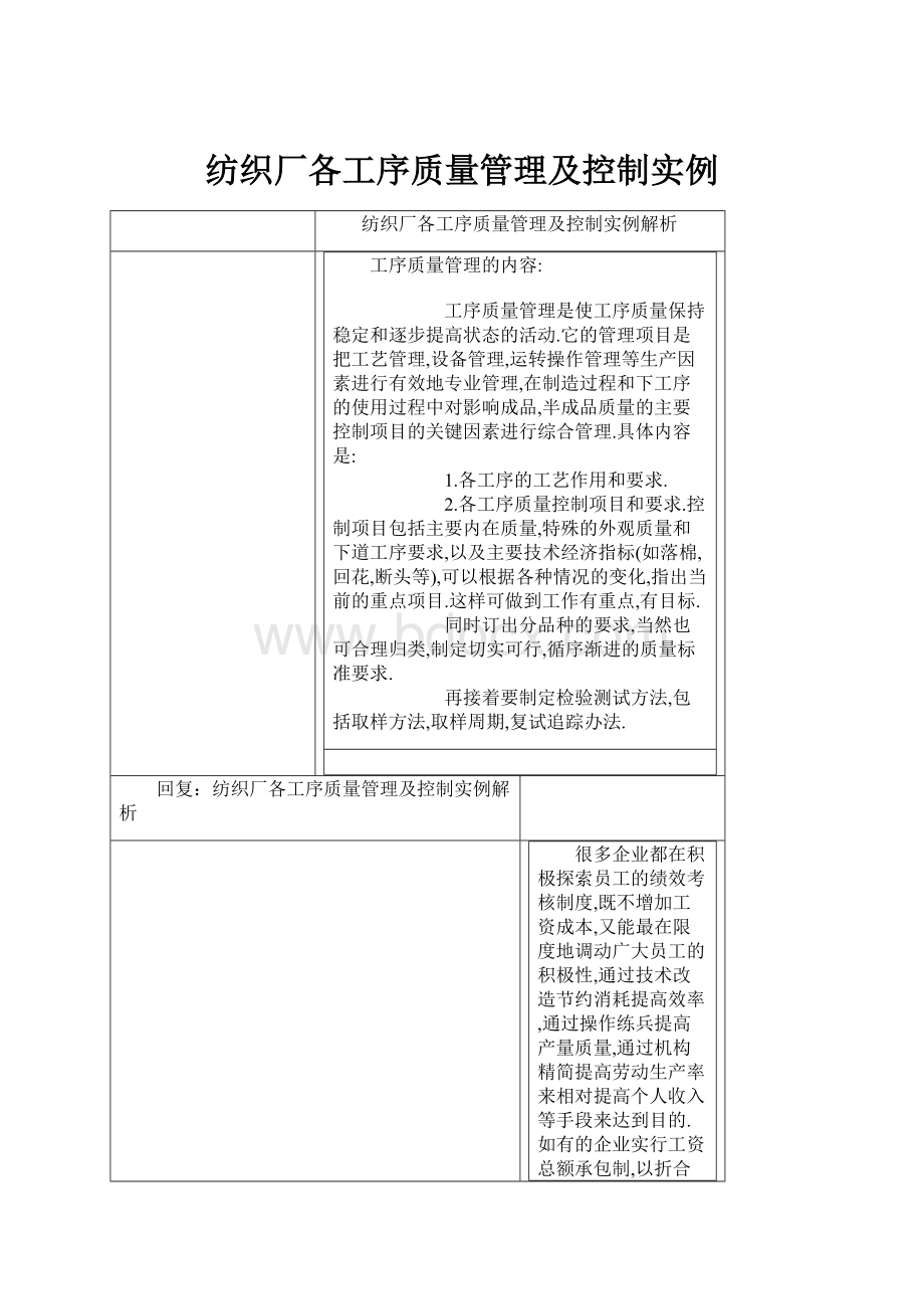 纺织厂各工序质量管理及控制实例.docx