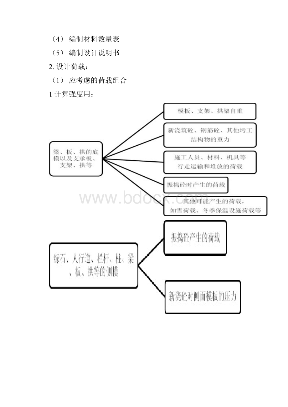 常用模板支架拱架的设计与建筑施工.docx_第2页