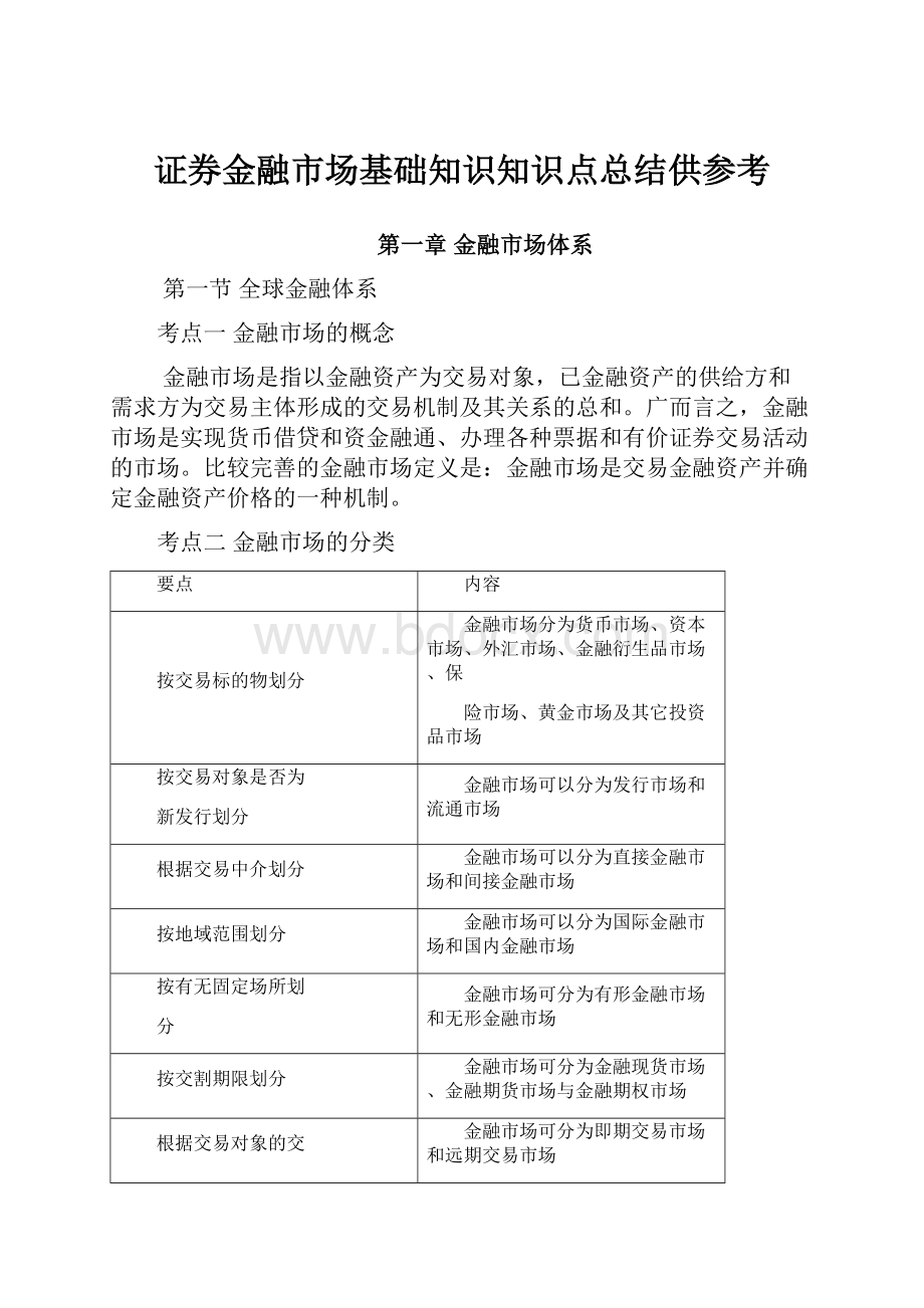 证券金融市场基础知识知识点总结供参考.docx