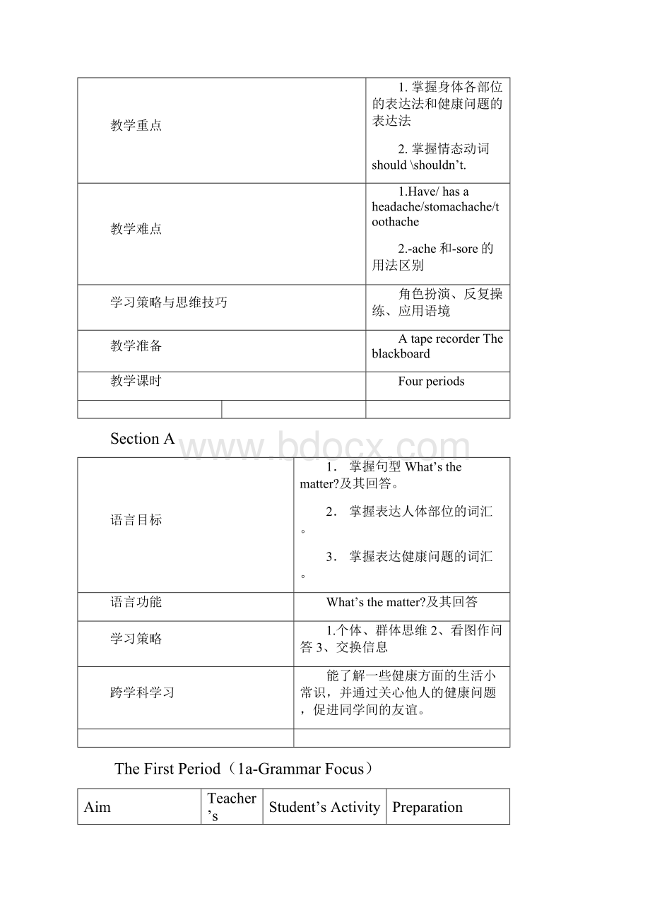 Unit 2 Whats the matter 教案 2.docx_第2页