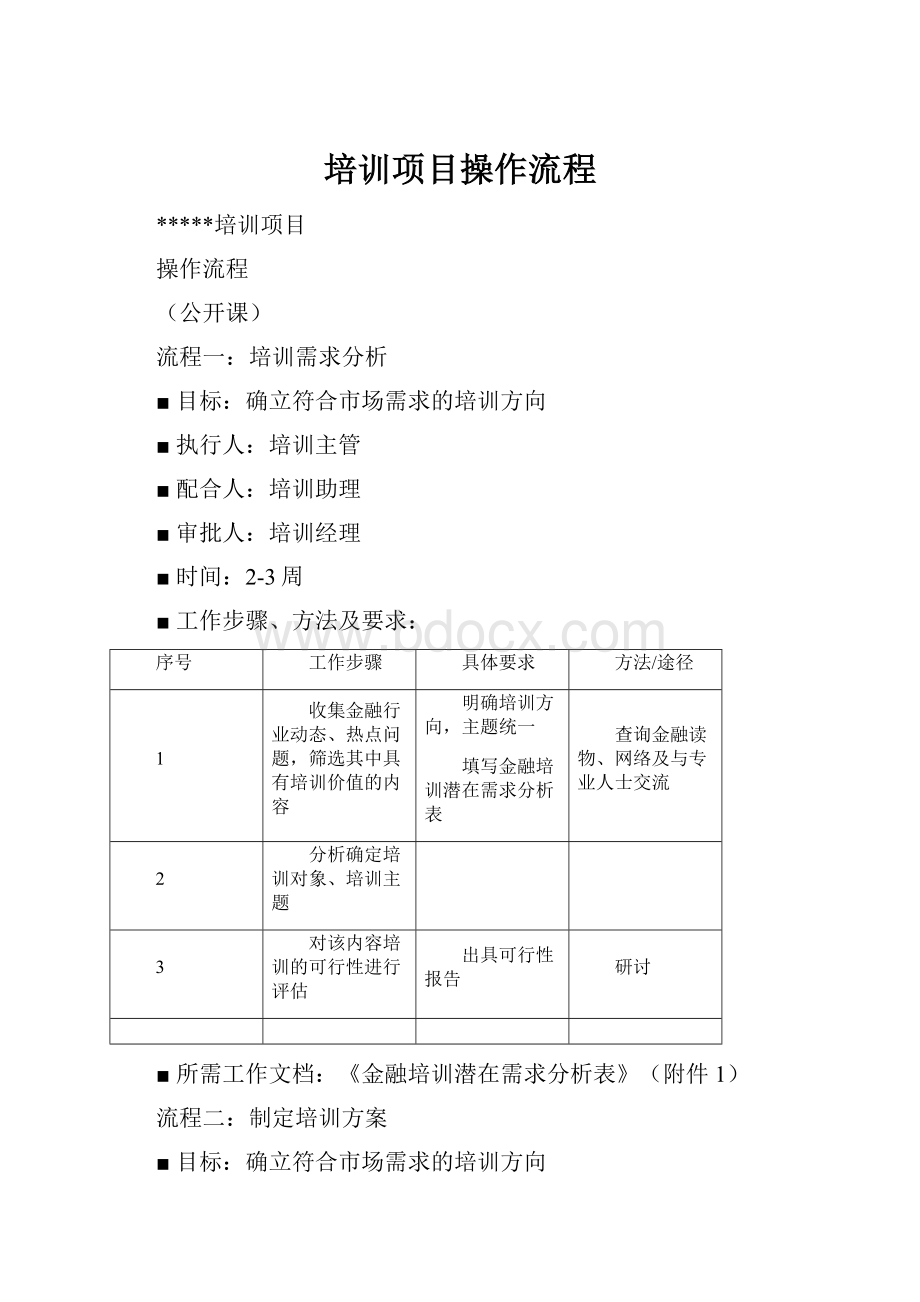 培训项目操作流程.docx