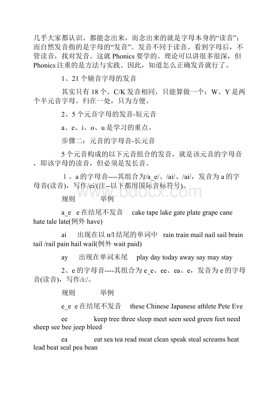 自然拼读最详细的自然拼读法教程.docx_第2页