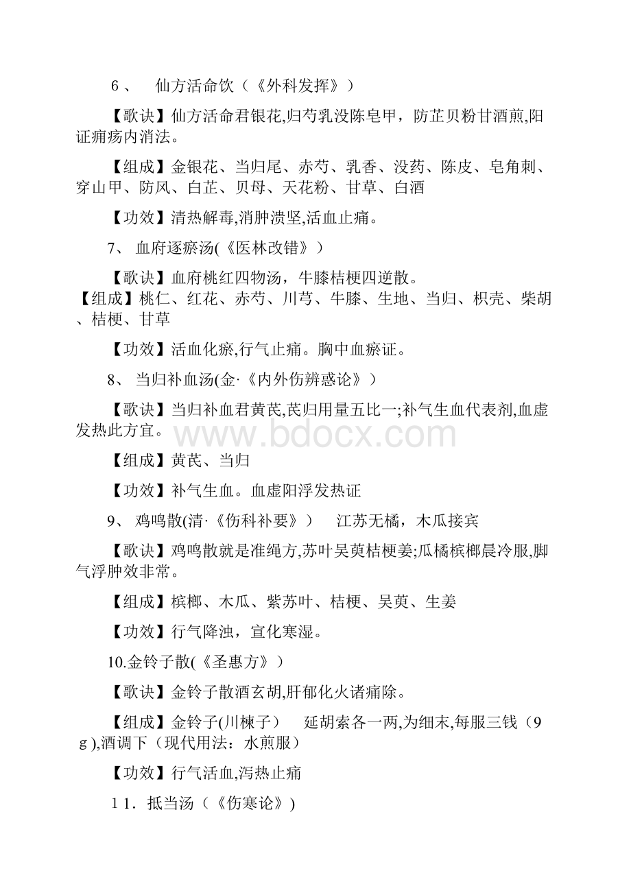 中医骨伤科常用中药方剂120首.docx_第2页