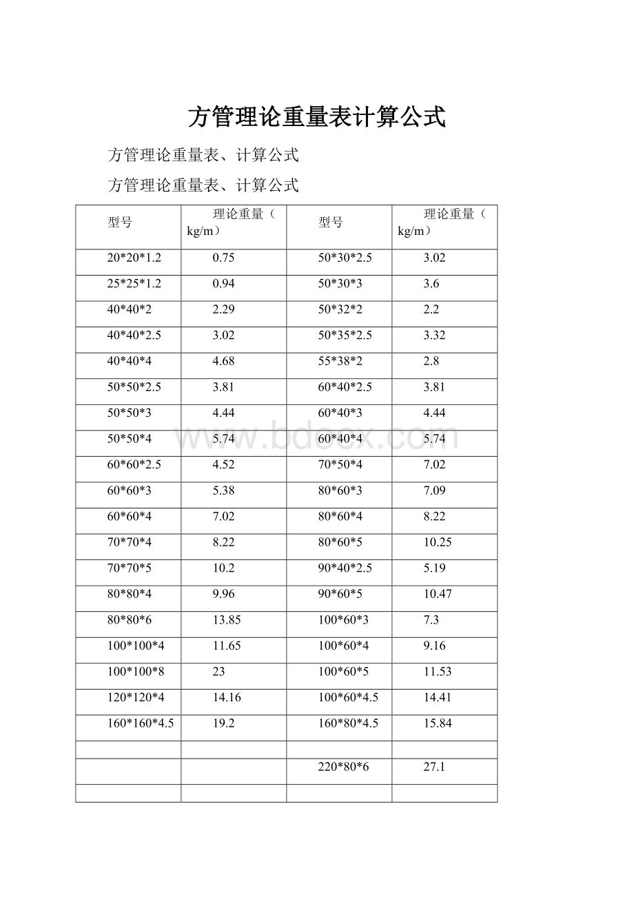 方管理论重量表计算公式.docx