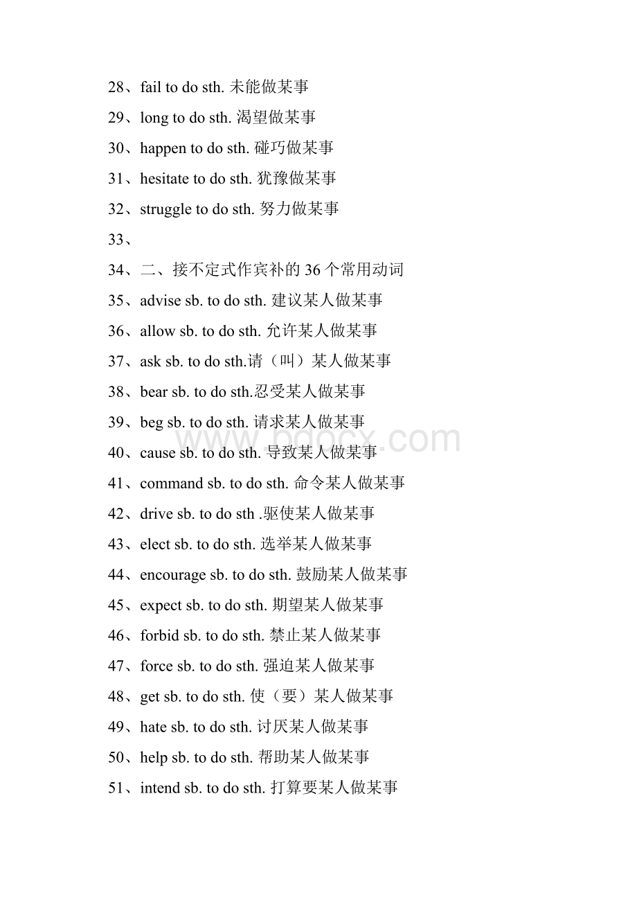 高中英语词组固定搭配及常用短语完美总结.docx_第3页