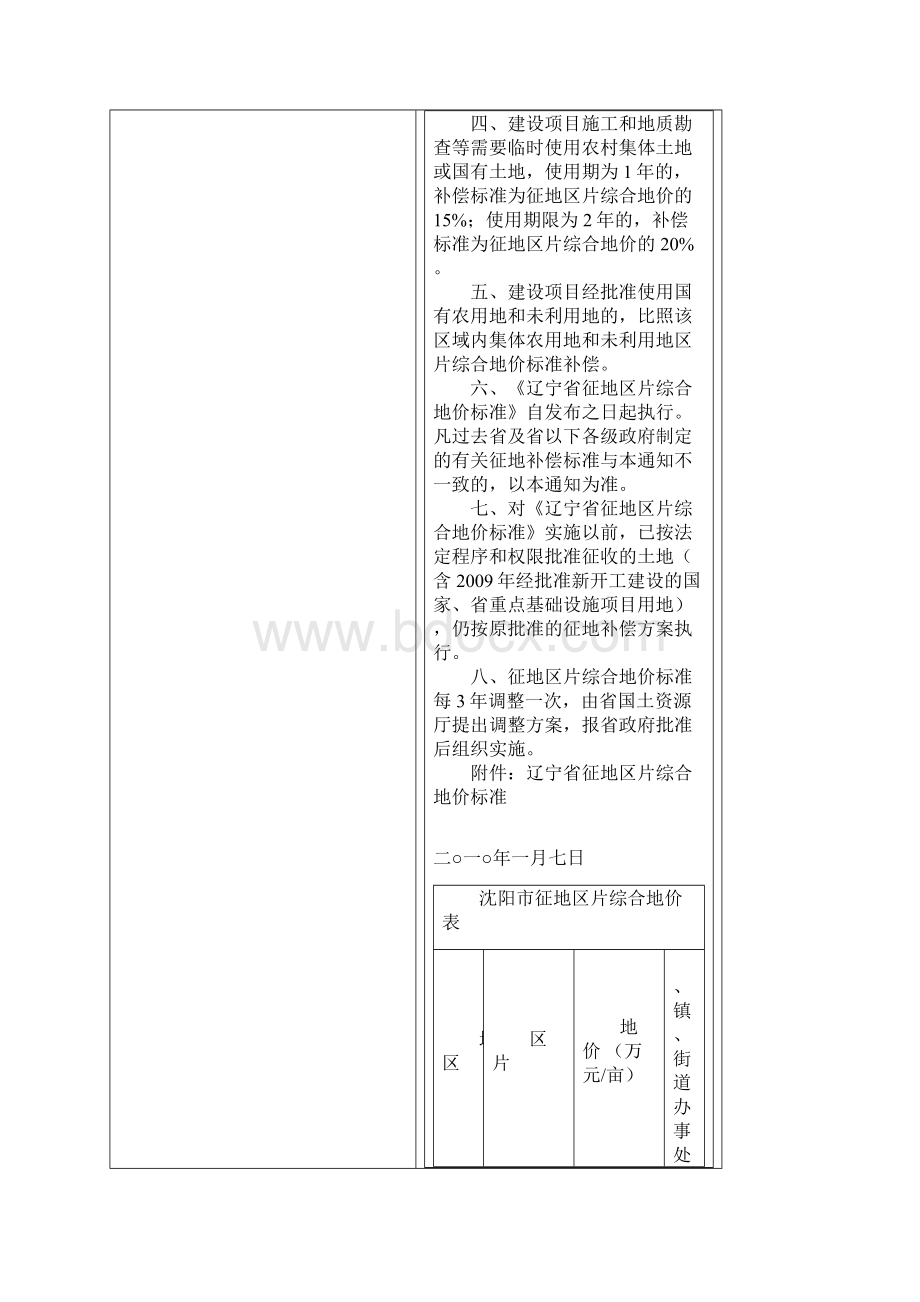 辽宁征地区片综合地价标准.docx_第2页