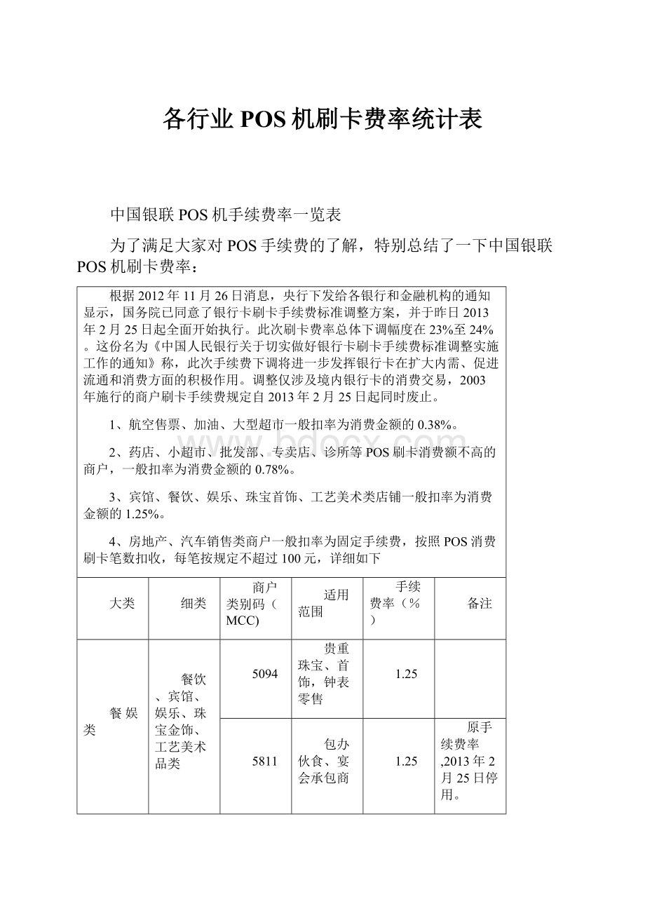 各行业POS机刷卡费率统计表.docx