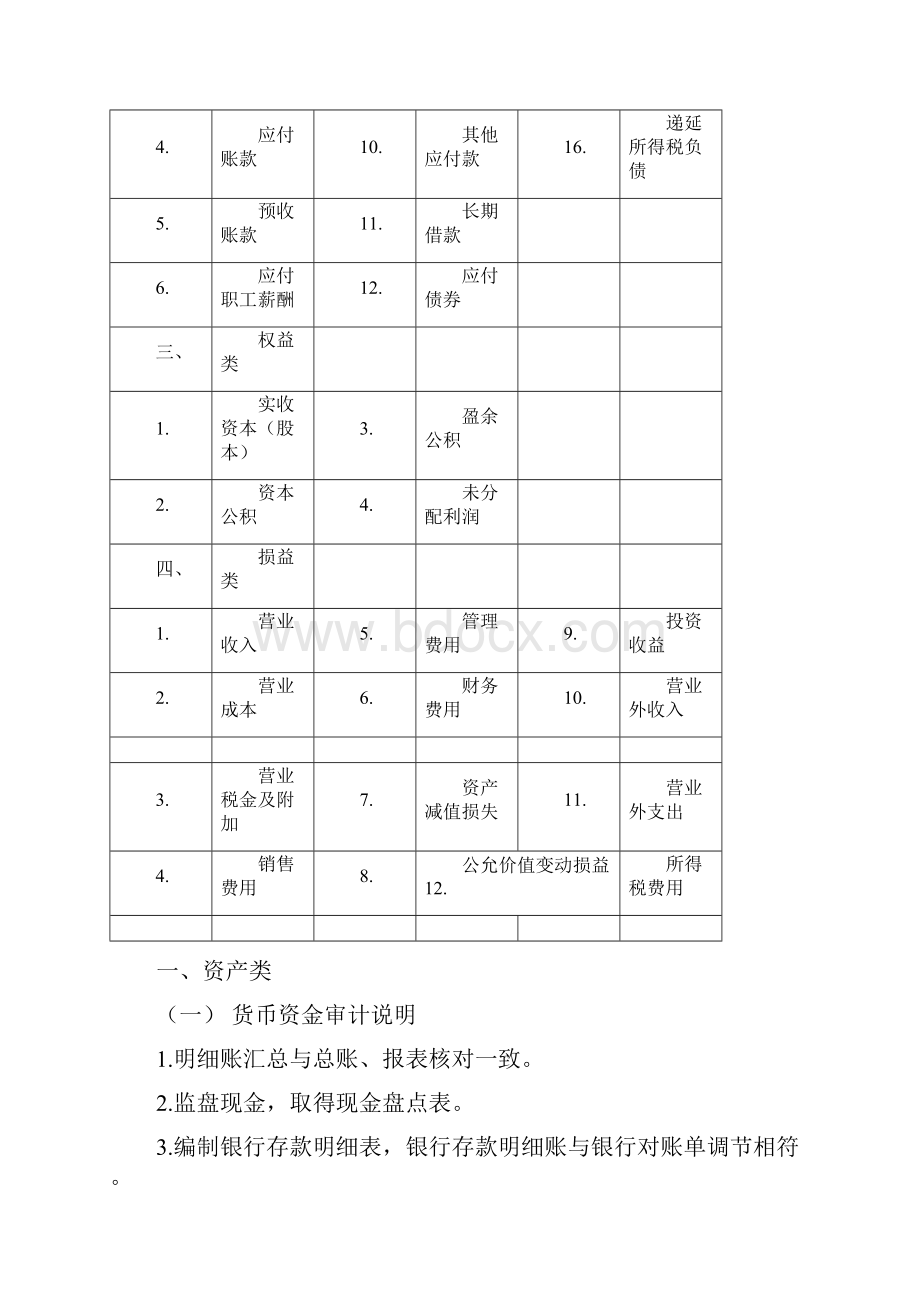 各科目审计说明.docx_第2页