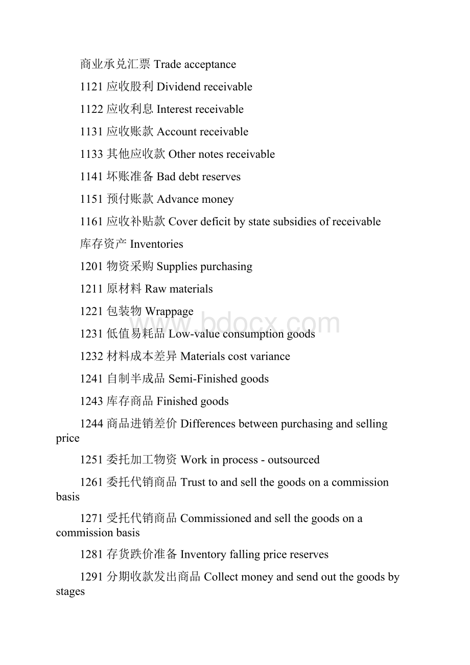 中英文会计科目表.docx_第2页