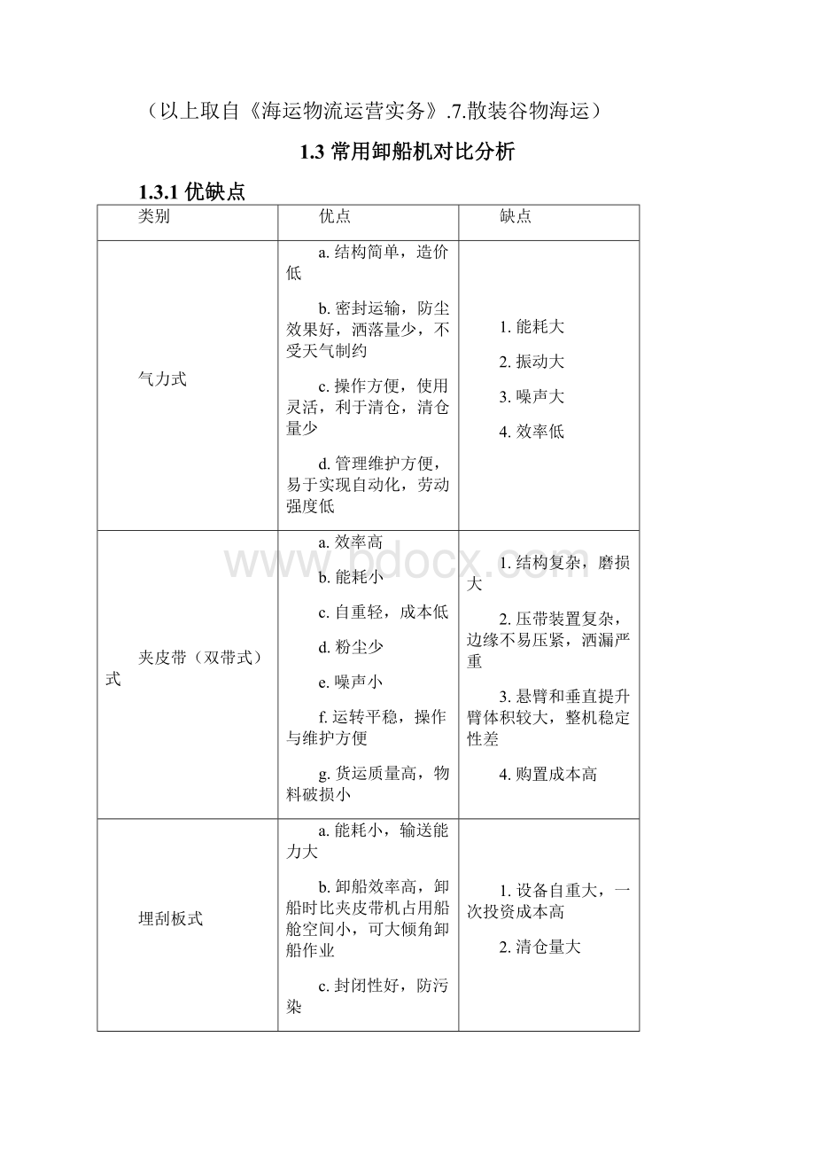 粮食装卸与运输方案分析.docx_第3页