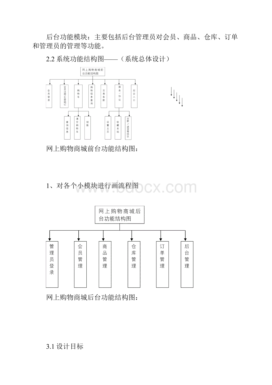 网上购物商城需求分析与设计.docx_第3页