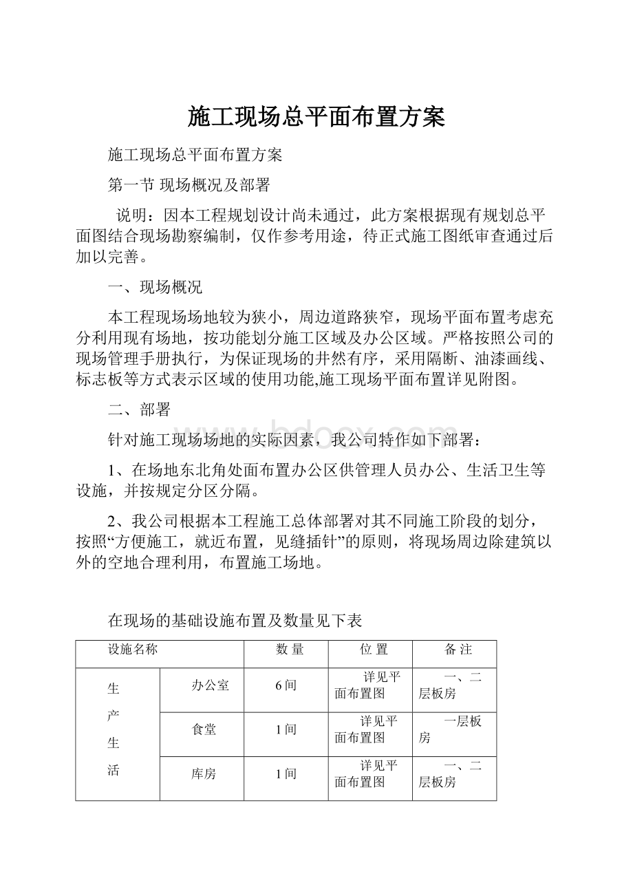 施工现场总平面布置方案.docx