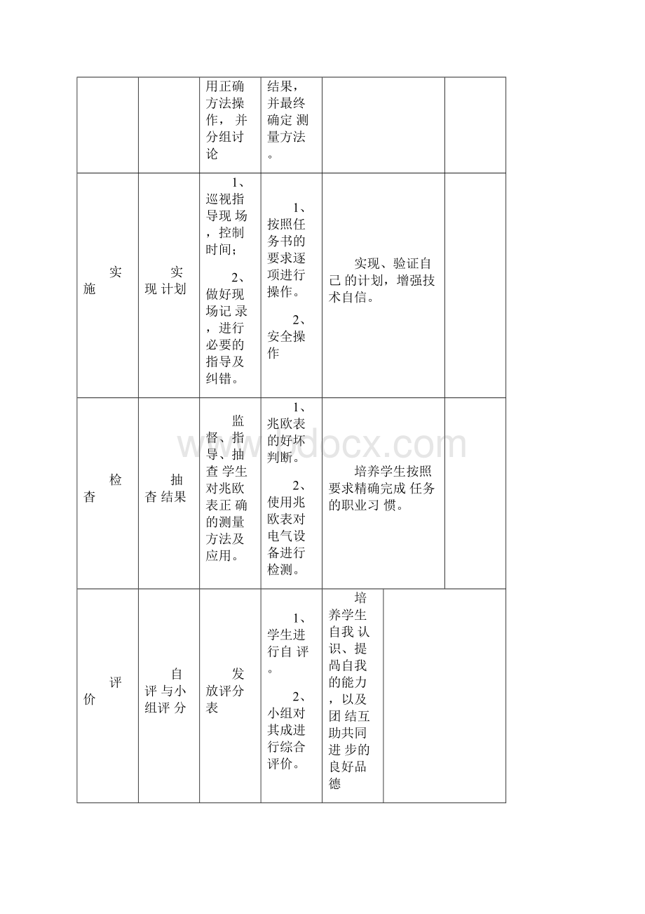 教学设计兆欧表的使用.docx_第3页