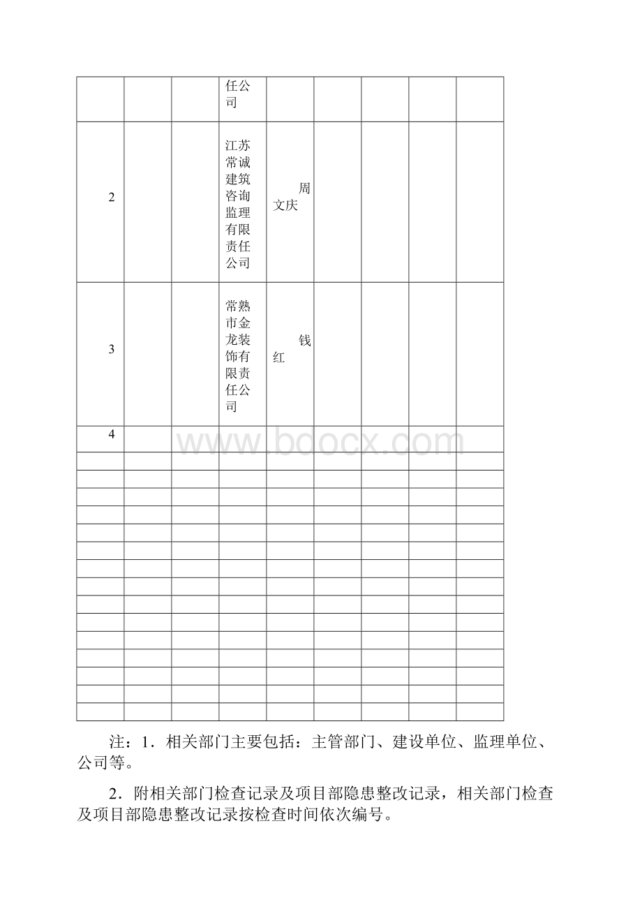 6安全检查及隐患整改.docx_第3页