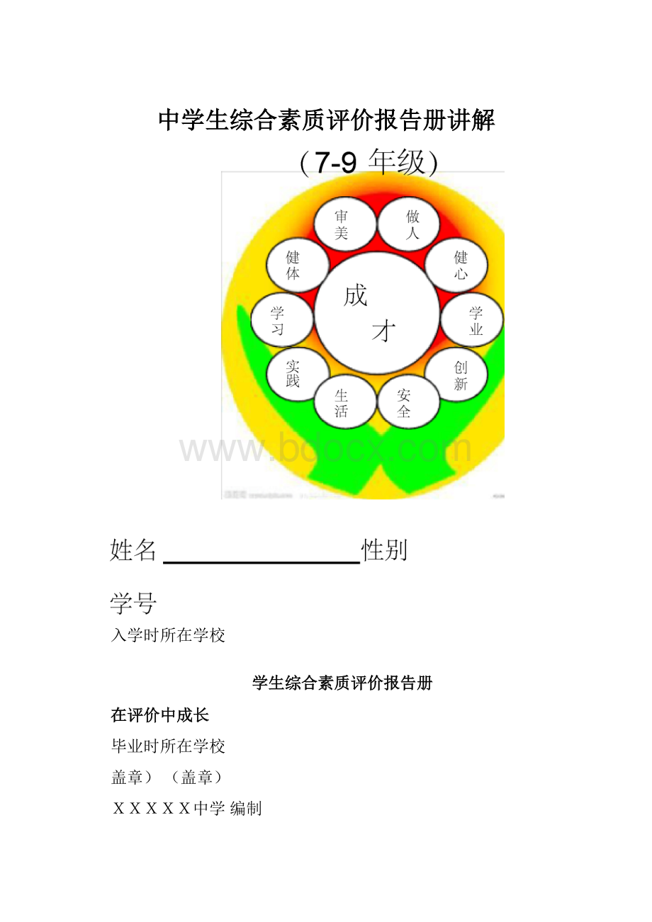 中学生综合素质评价报告册讲解.docx_第1页