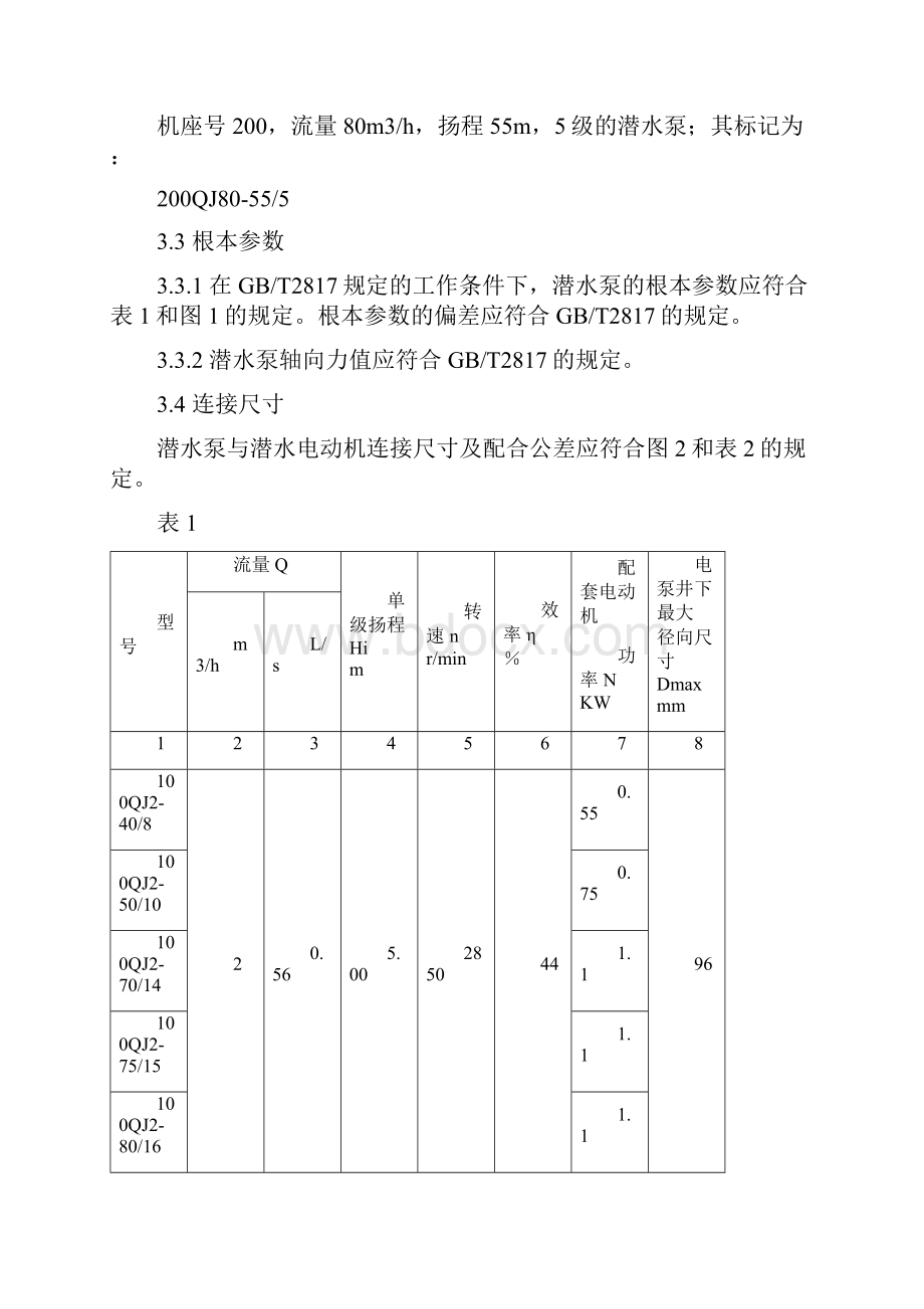 井用潜水泵技术质量标准及规范.docx_第2页