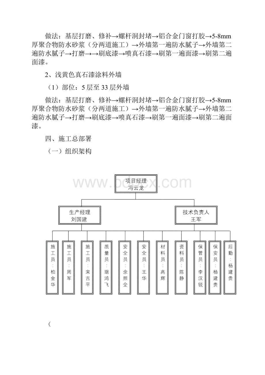 外墙涂料工程施工组织设计方案.docx_第3页