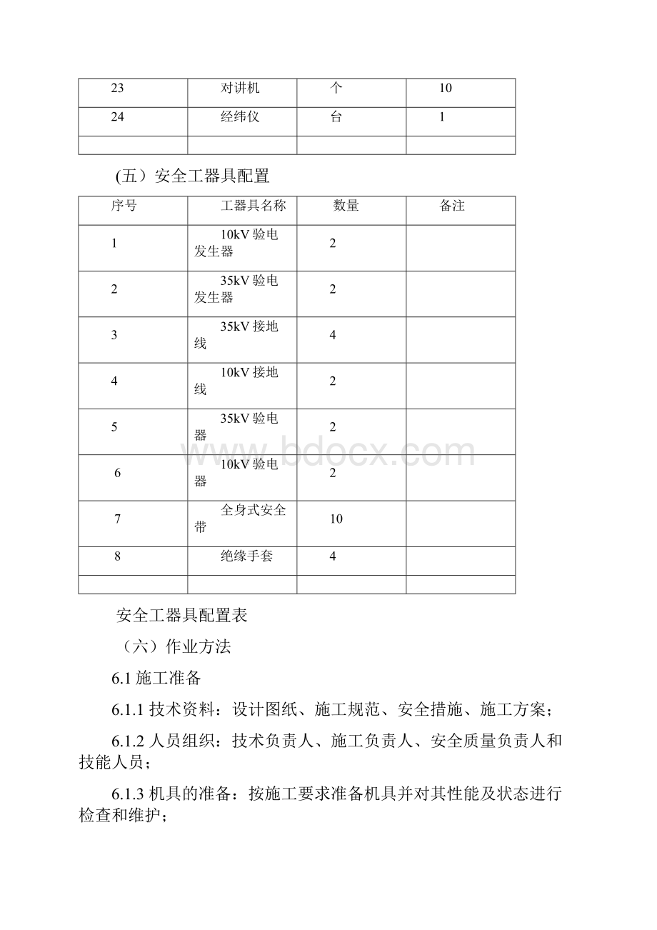 线路架设施工方案.docx_第3页