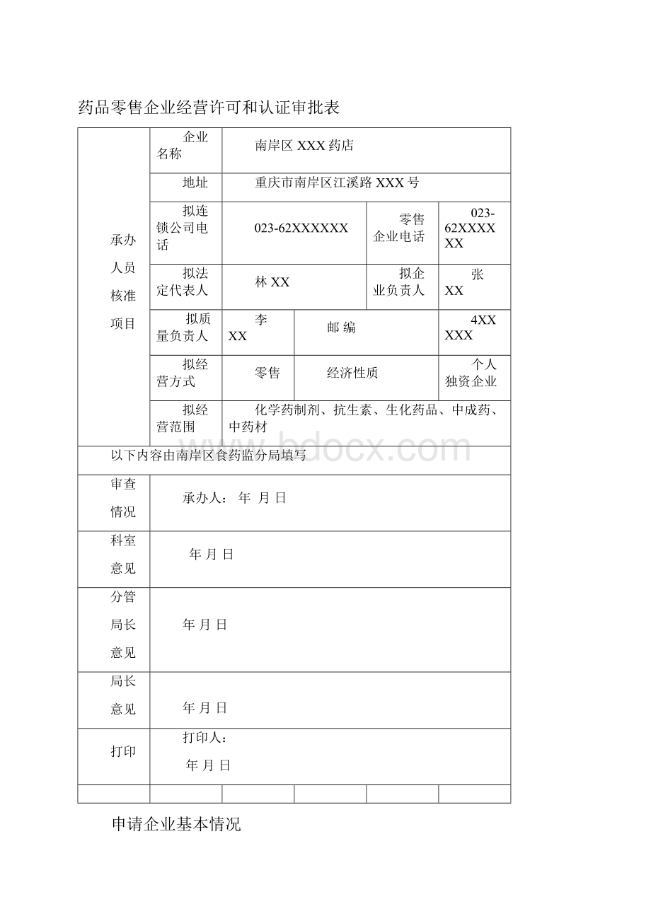 药品零售企业经营许可和认证申请表.docx_第2页