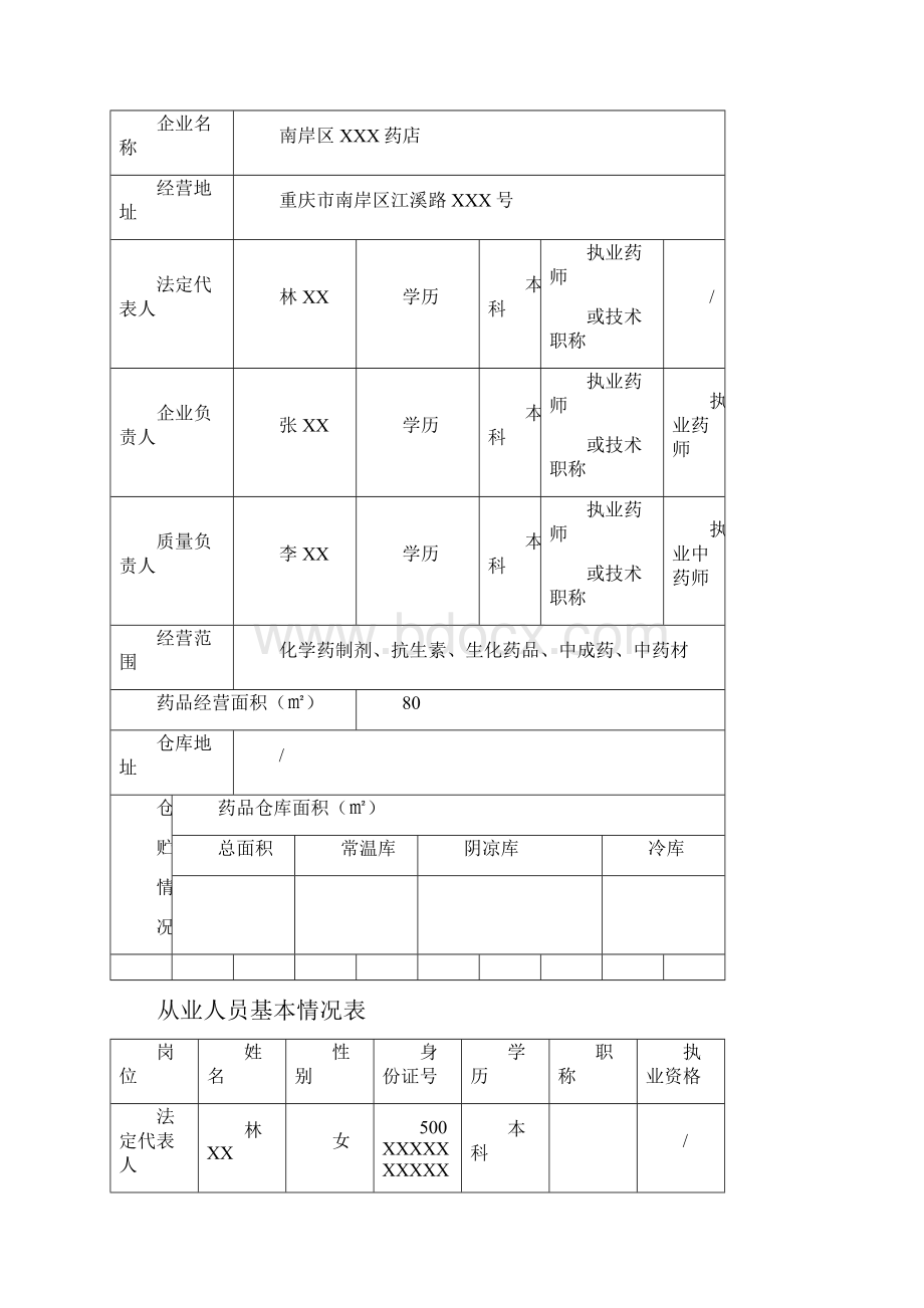 药品零售企业经营许可和认证申请表.docx_第3页