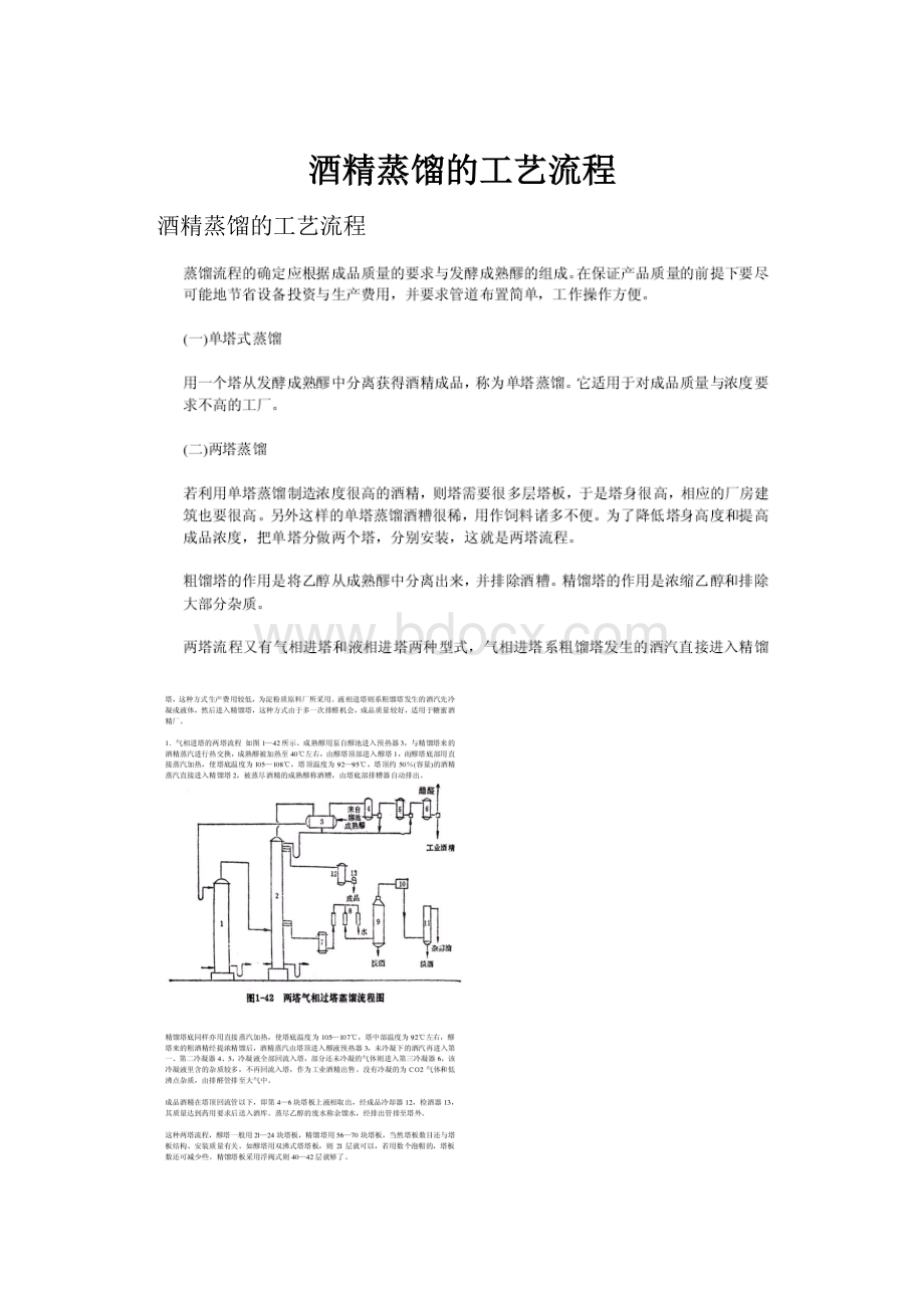 酒精蒸馏的工艺流程.docx_第1页