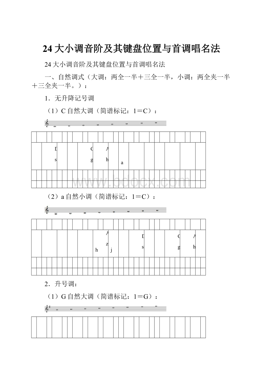 24大小调音阶及其键盘位置与首调唱名法.docx_第1页