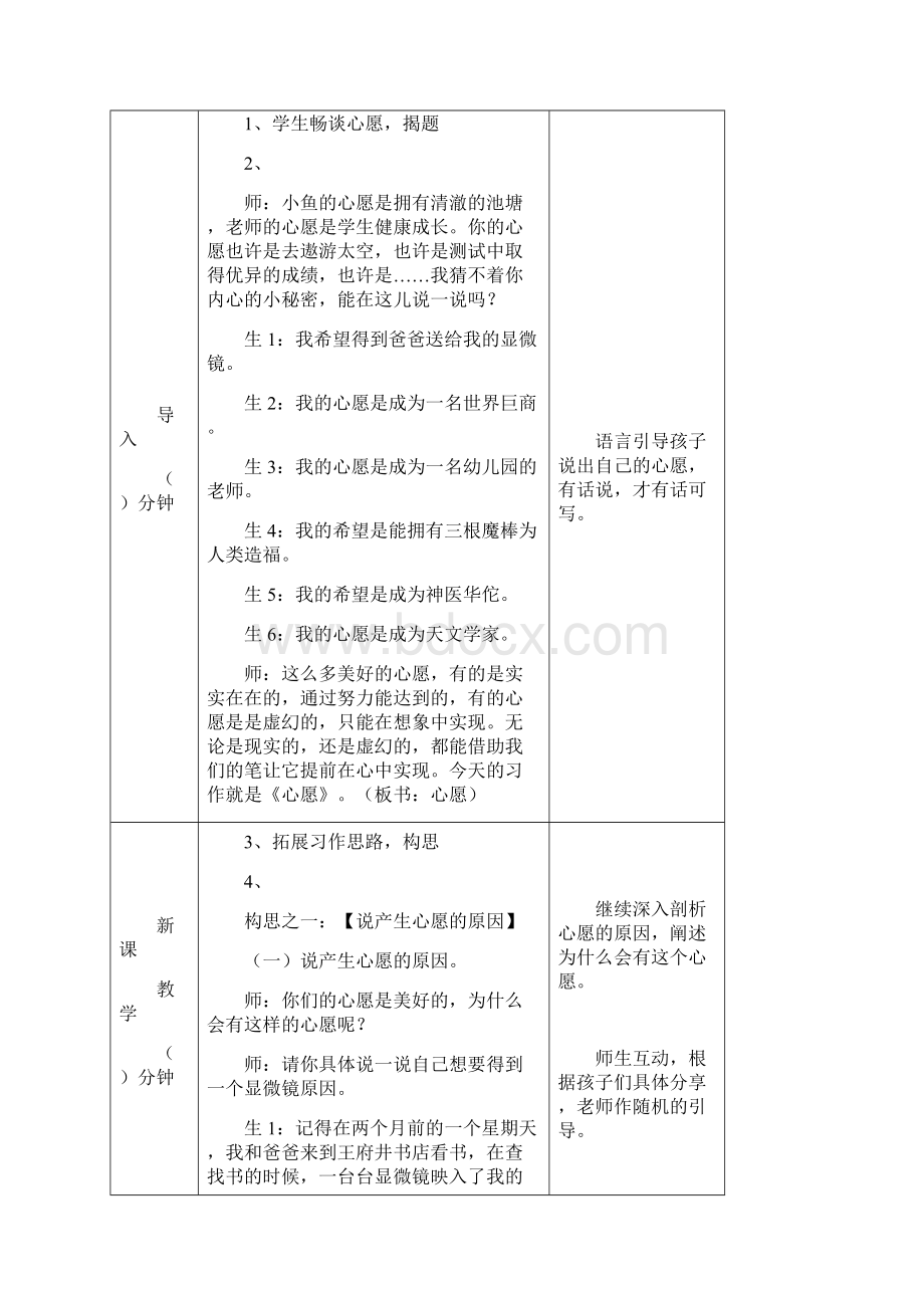 统编人教部编版小学语文六年级下册语文第四单元习作心愿教案.docx_第2页