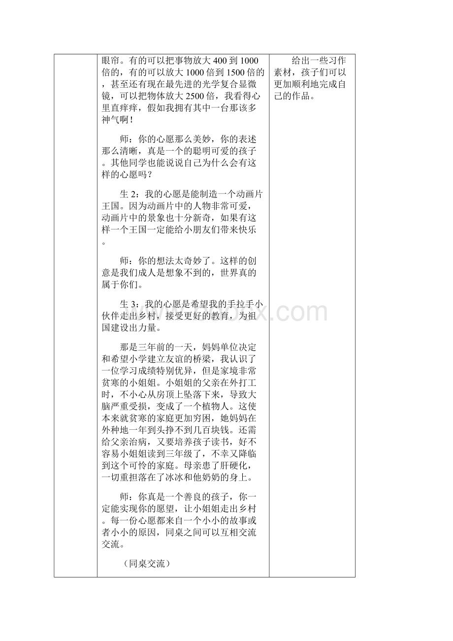 统编人教部编版小学语文六年级下册语文第四单元习作心愿教案.docx_第3页