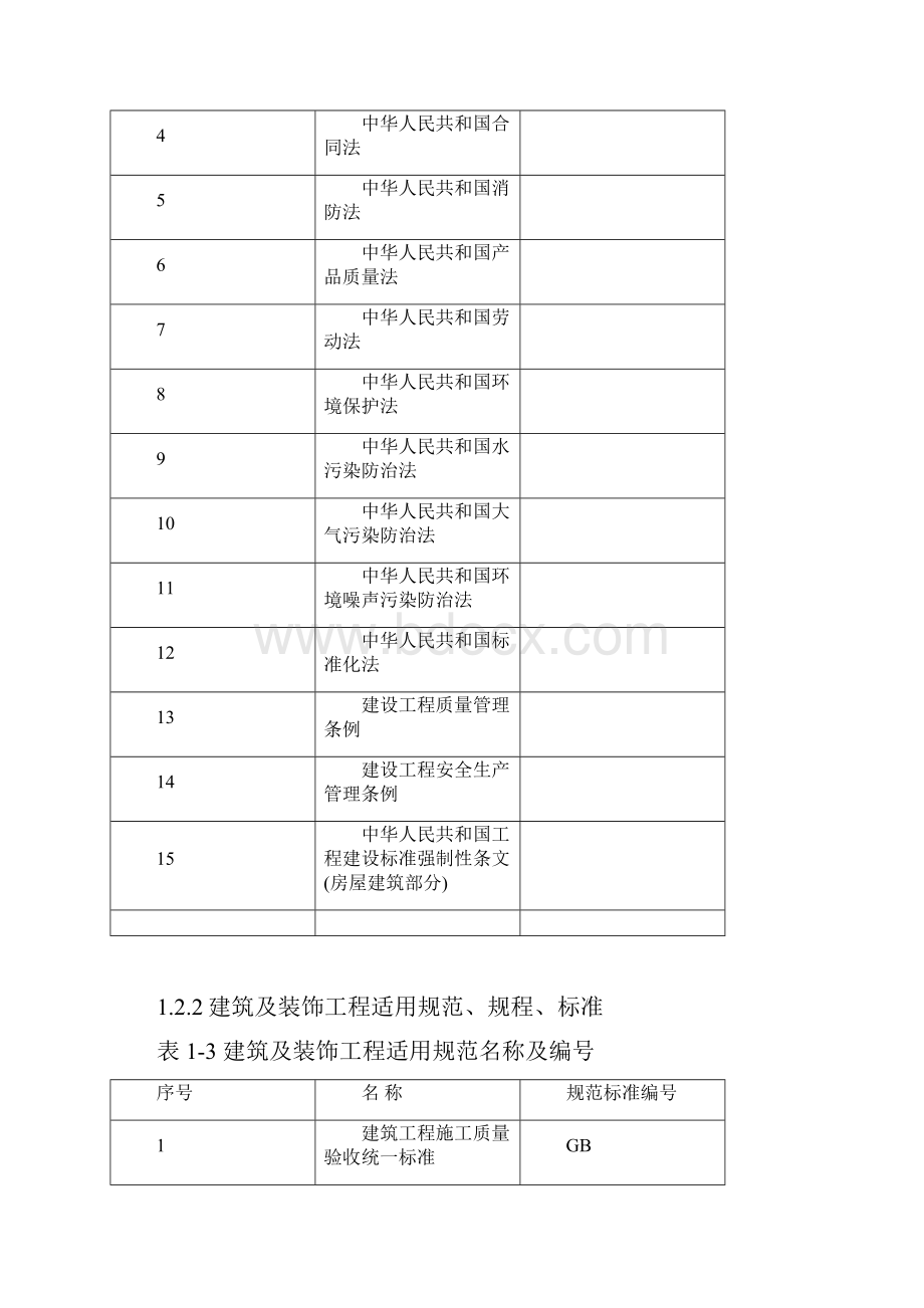 某小区的施工组织设计.docx_第2页