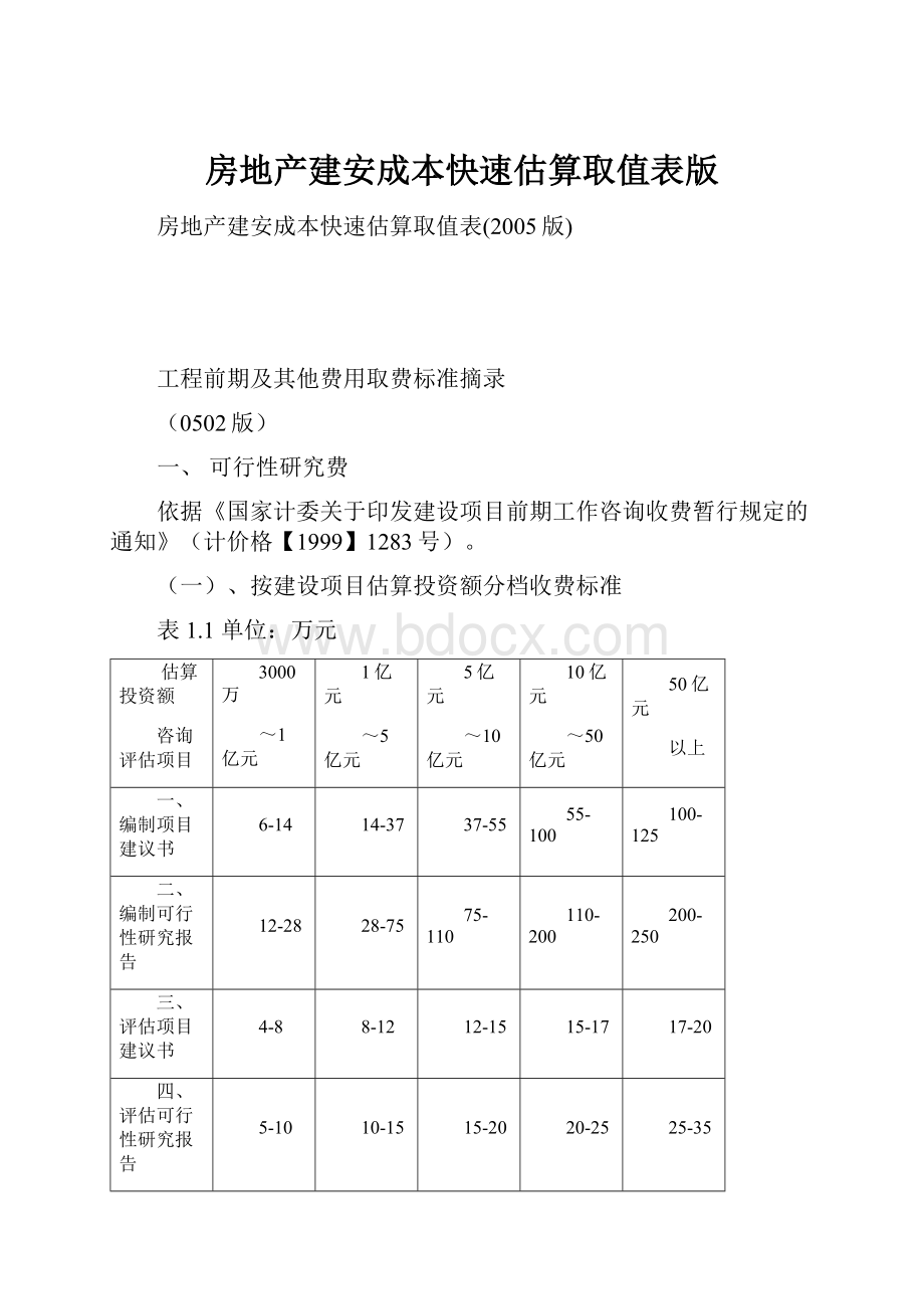 房地产建安成本快速估算取值表版.docx