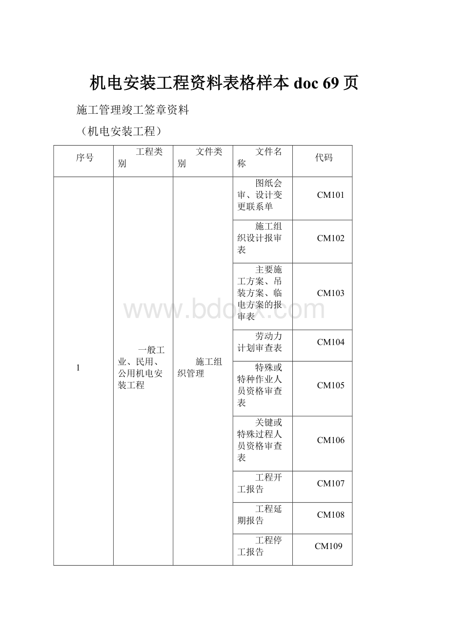 机电安装工程资料表格样本doc 69页.docx