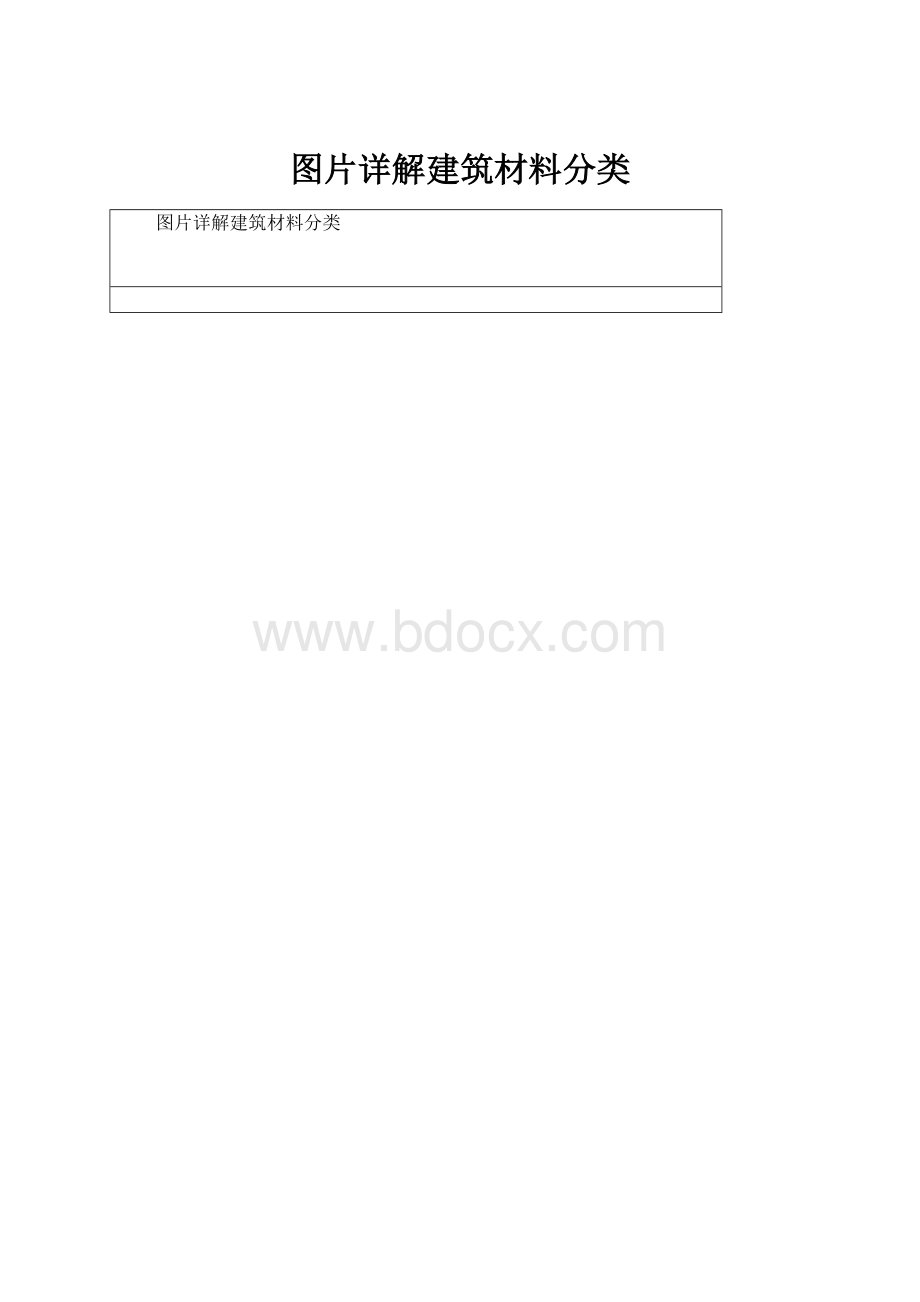 图片详解建筑材料分类.docx_第1页