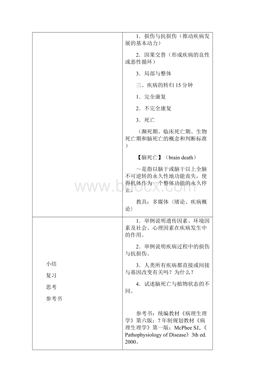 病理生理学教案大全.docx_第3页