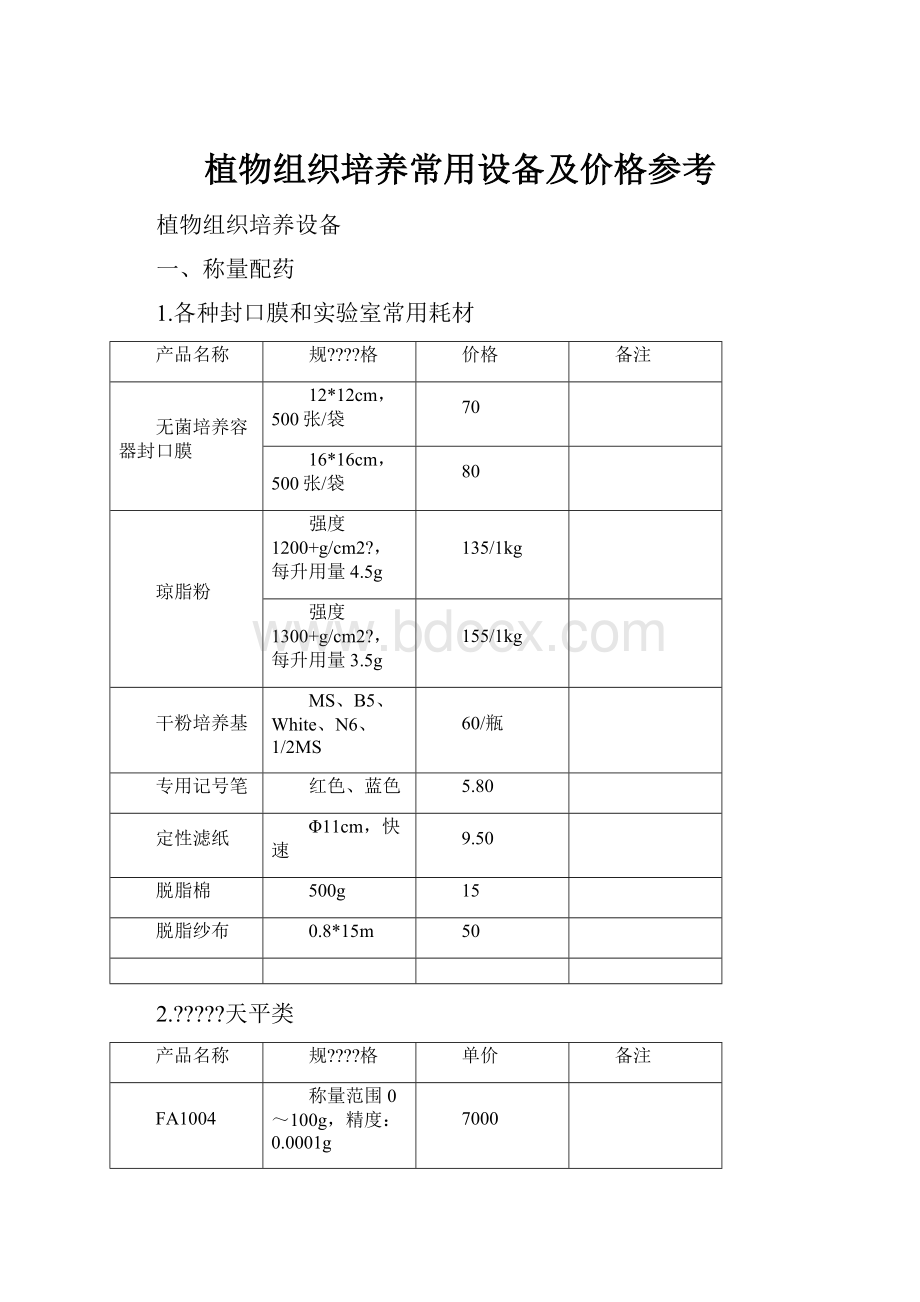 植物组织培养常用设备及价格参考.docx_第1页