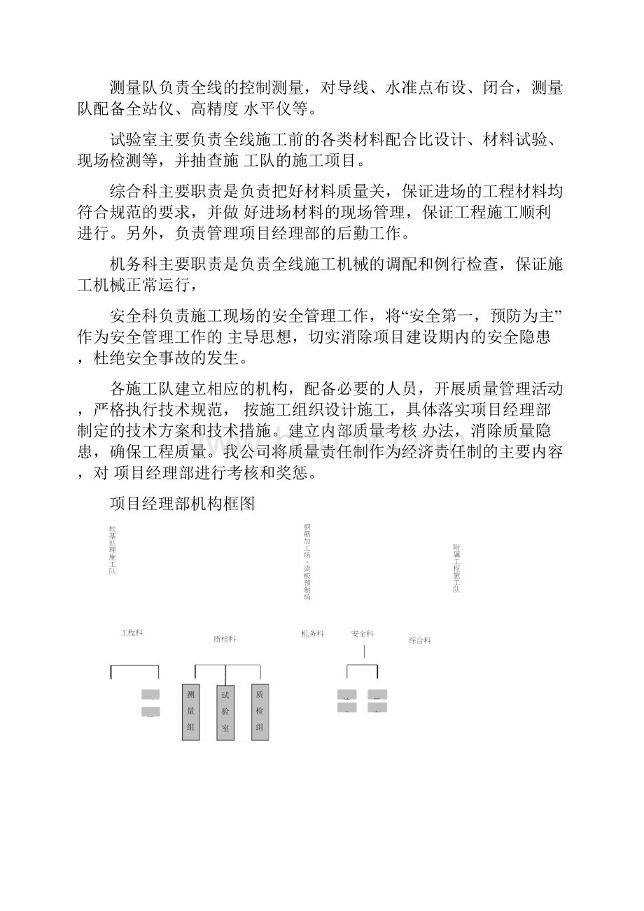 总体施工组织布置规划.docx_第3页