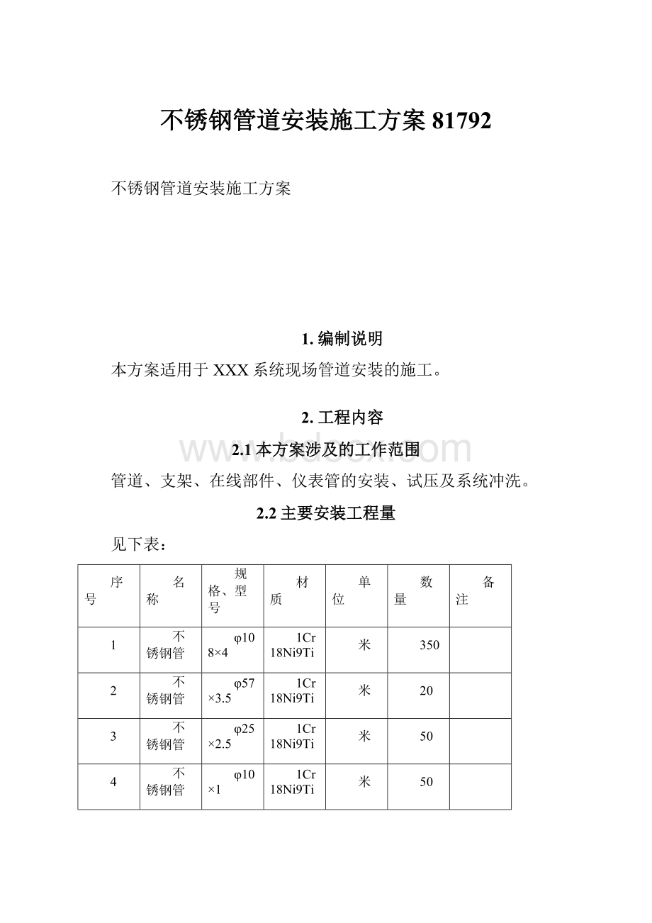 不锈钢管道安装施工方案81792.docx_第1页