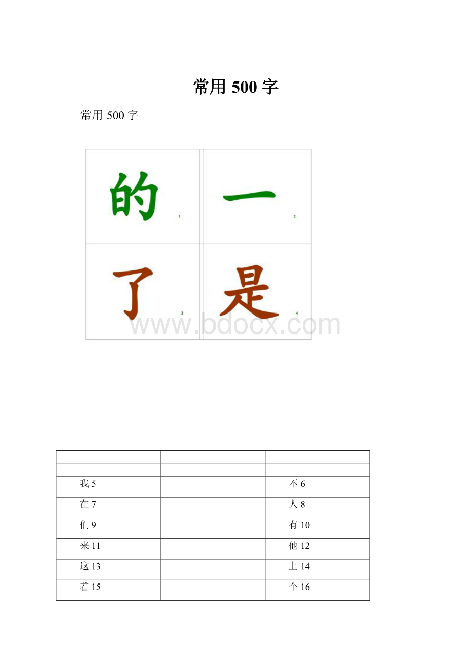 常用500字.docx_第1页