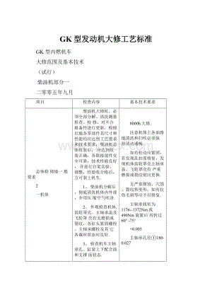 GK型发动机大修工艺标准.docx