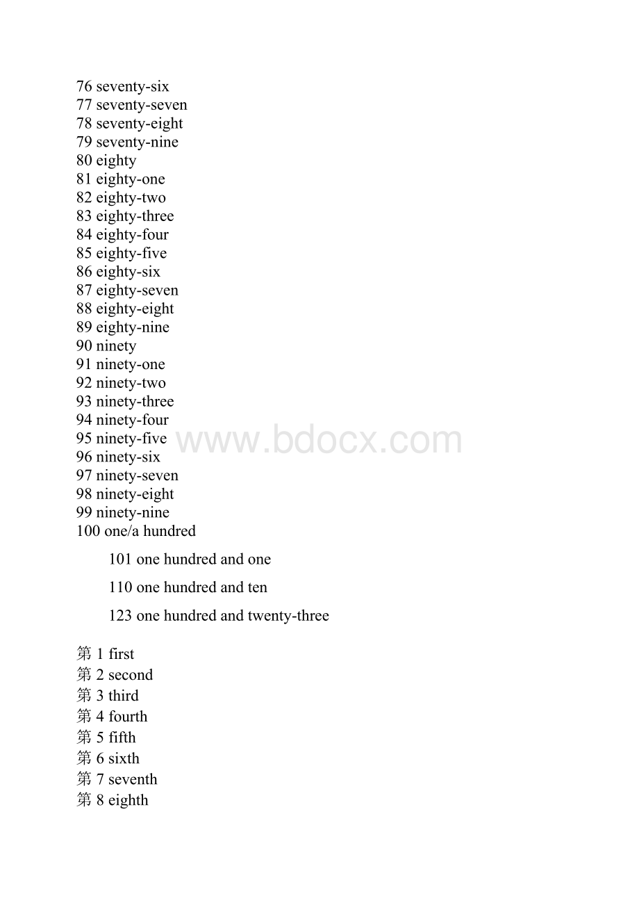 数字1100的英文写法汇编.docx_第3页