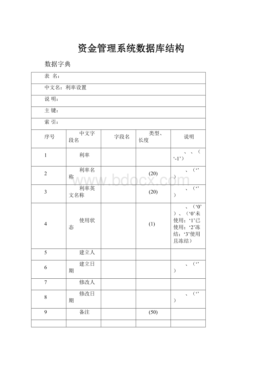 资金管理系统数据库结构.docx