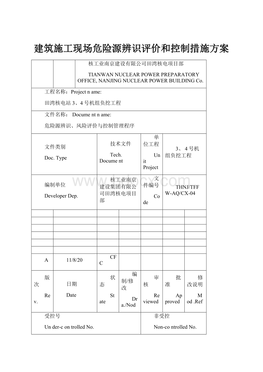 建筑施工现场危险源辨识评价和控制措施方案.docx