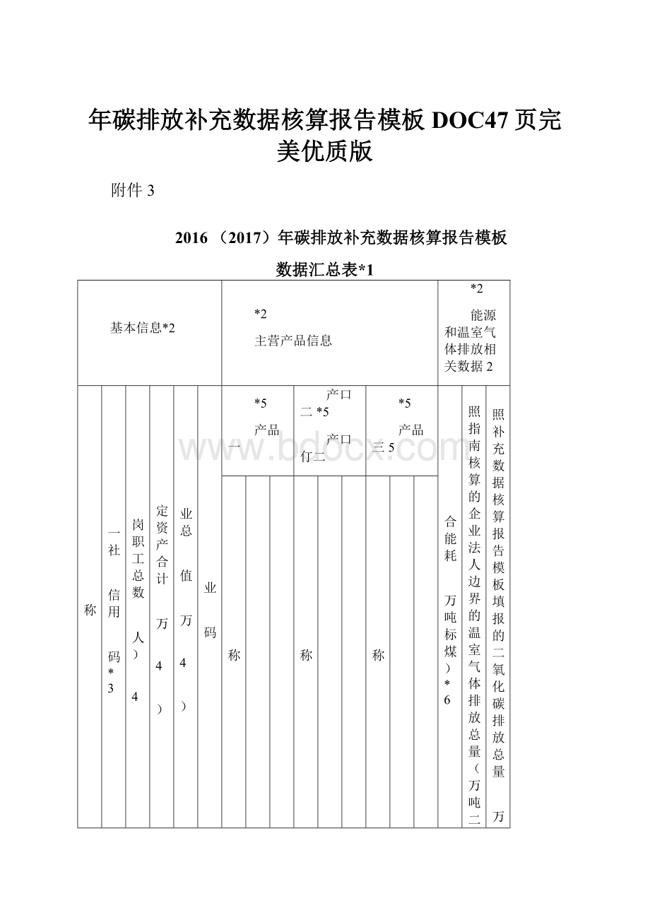 年碳排放补充数据核算报告模板DOC47页完美优质版.docx