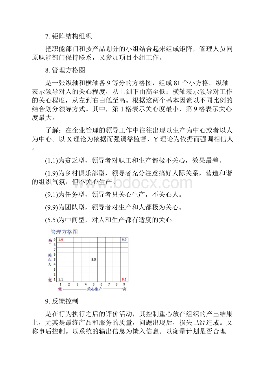 现代管理学考试复习题.docx_第2页