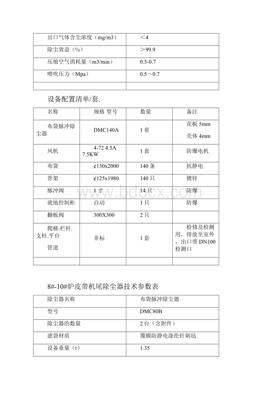 中煤布袋除尘技术文件 1112.docx_第3页