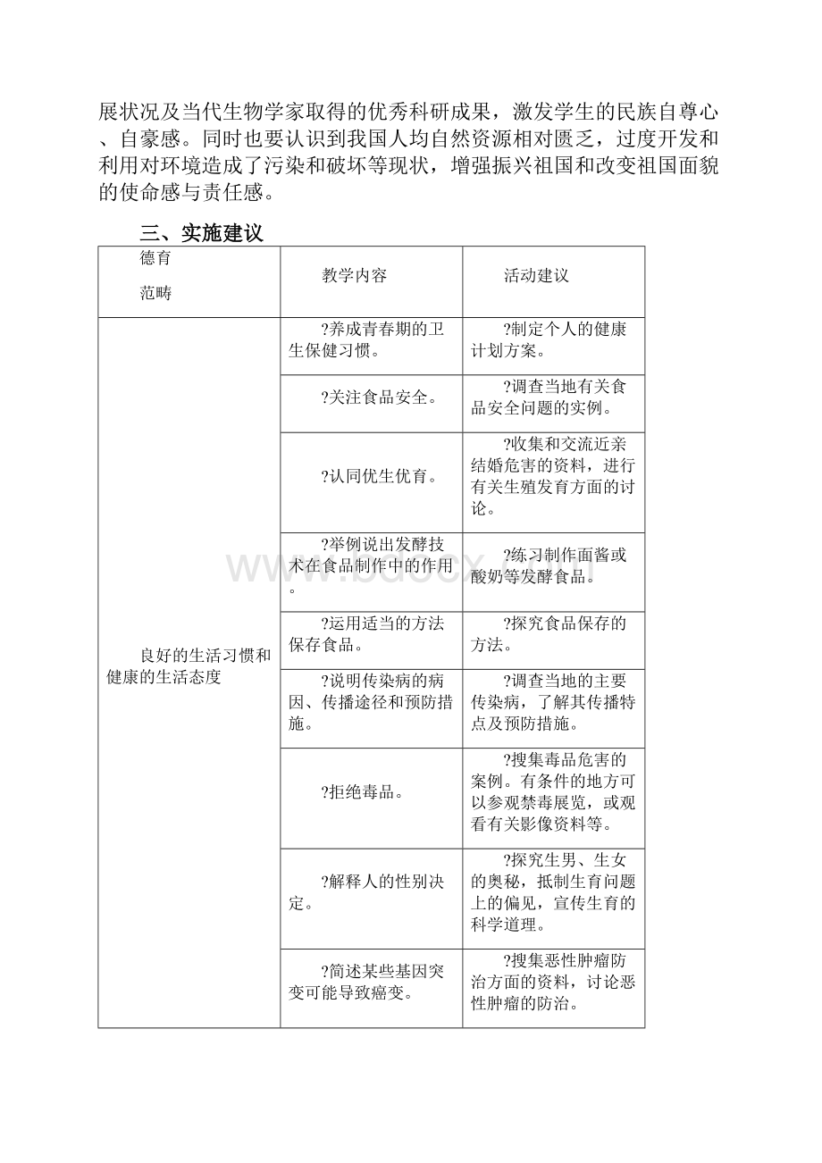 中学生物学科德育实施指导纲要.docx_第3页