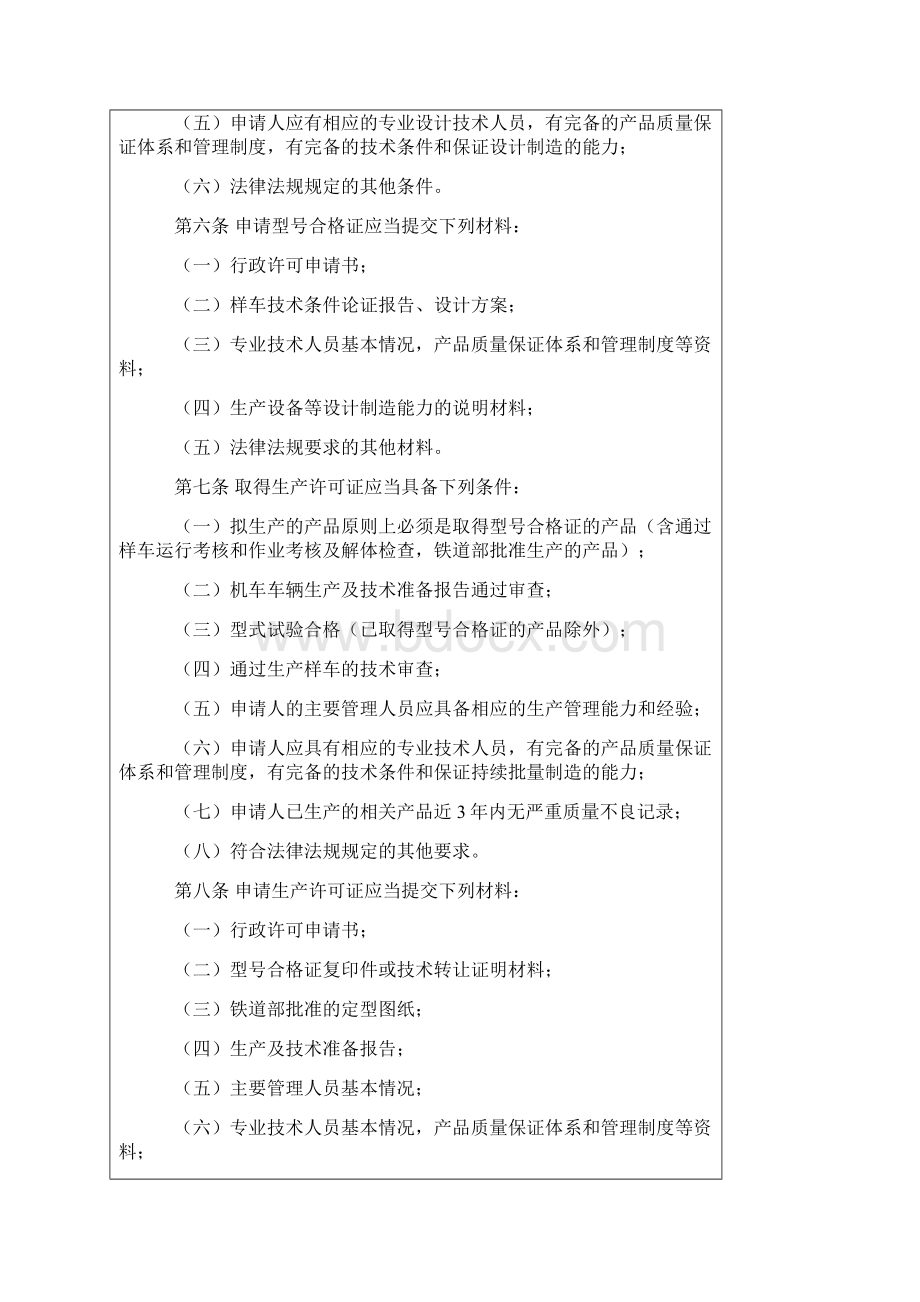 《铁路机车车辆设计生产维修进口许可管理办法》.docx_第2页