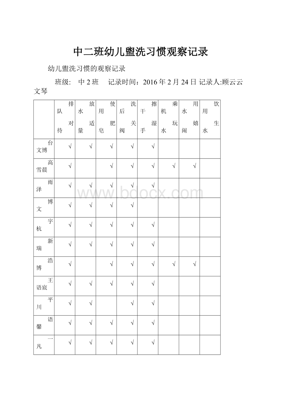 中二班幼儿盥洗习惯观察记录.docx_第1页