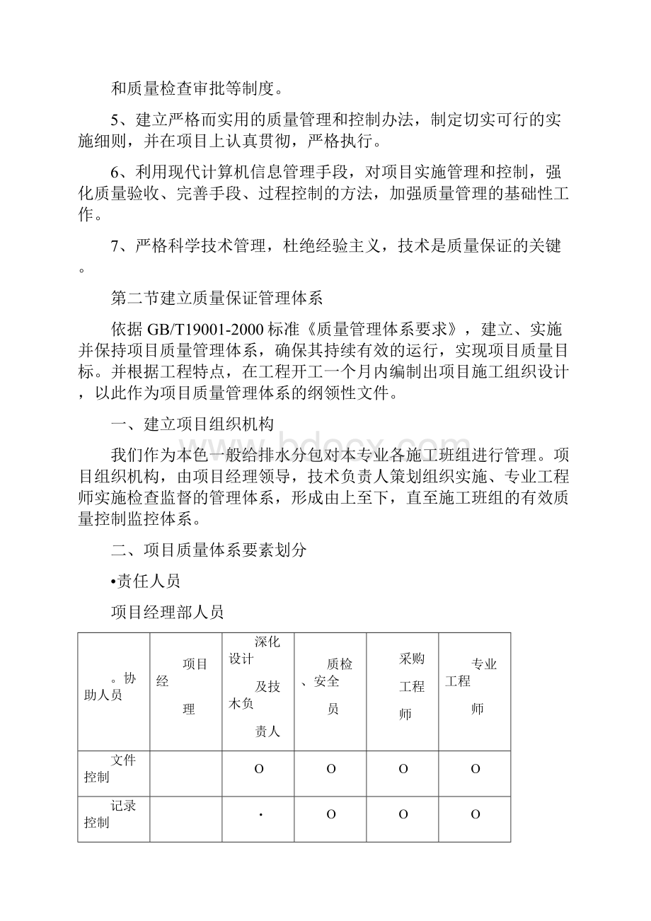 工程质量管理策划.docx_第2页